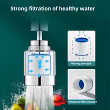 Filtro de agua para grifo con cartucho reemplazable